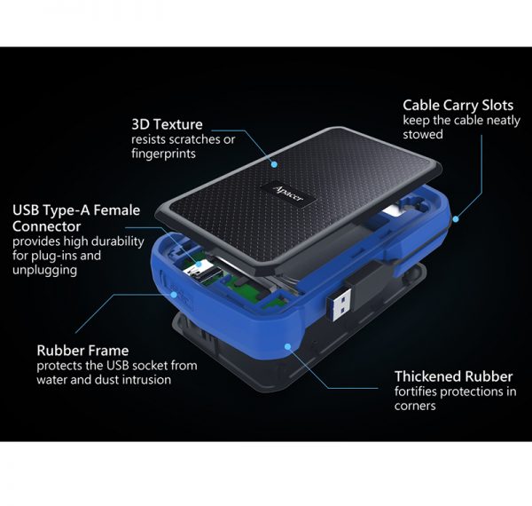 هارد اکسترنال Apacer AC631 Military-Grade Shockproof Portable Hard Drive 2TB - Image 4